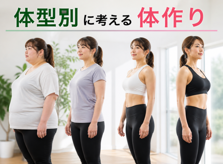 体型別に考える体づくり｜ダイエットの始め方の画像
